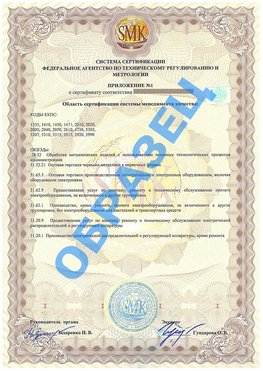 Приложение 1 Кунгур Сертификат ГОСТ РВ 0015-002